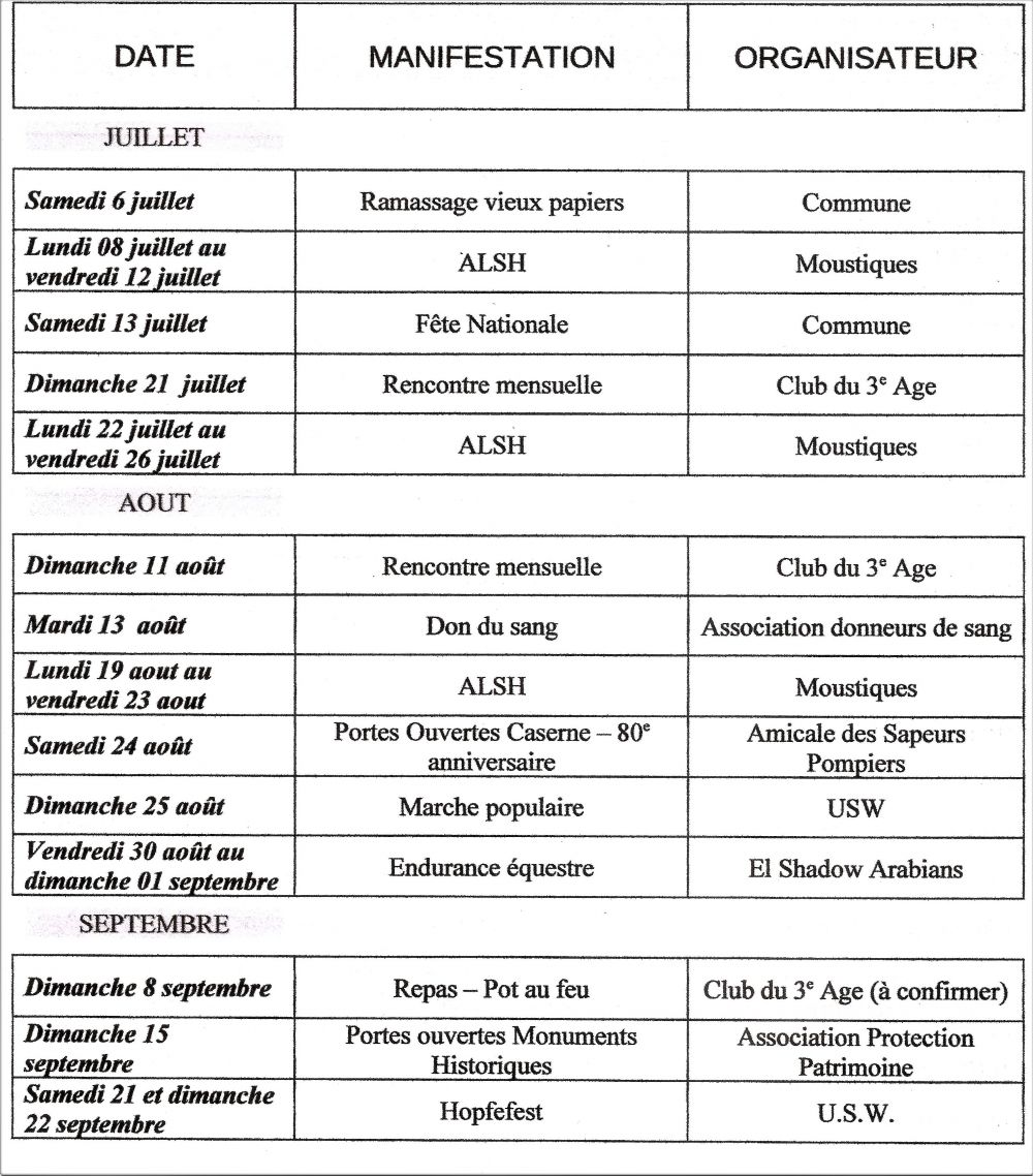 3ème trimestre