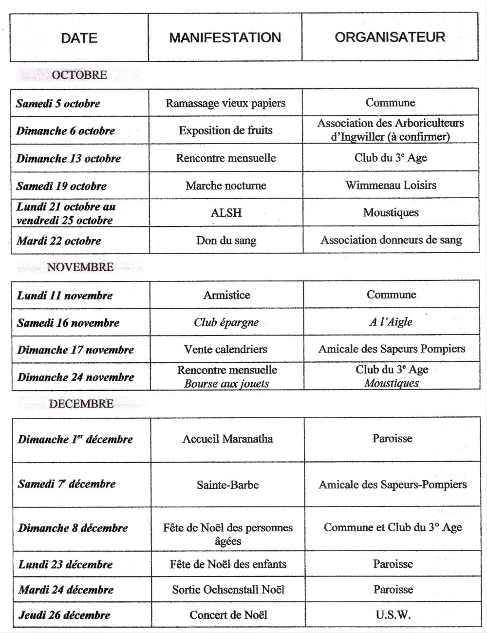 4ème trimestre